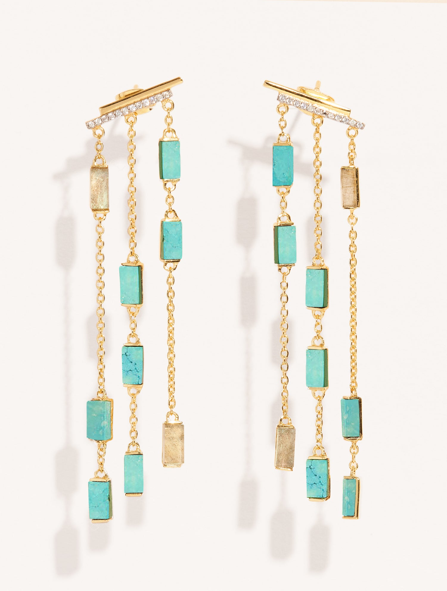 Boucles d'oreilles Mara - Turquoise & Labradorite